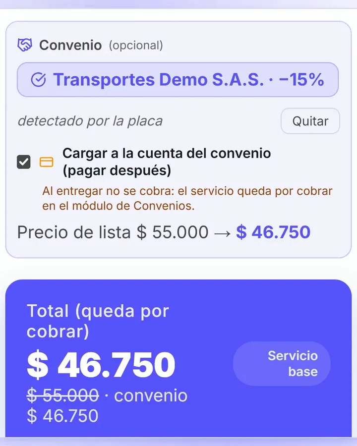 Registro por placa de un carro con convenio: al escribir LKP133 aparecen la empresa con su 15 % de descuento y la carga a crédito, y el total baja de $55.000 a $46.750, que queda por cobrar.